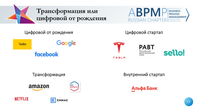 Слайд17
