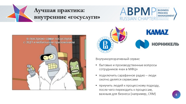 Слайд4
