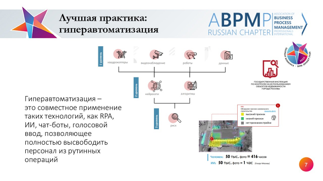Слайд7