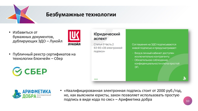 Слайд10