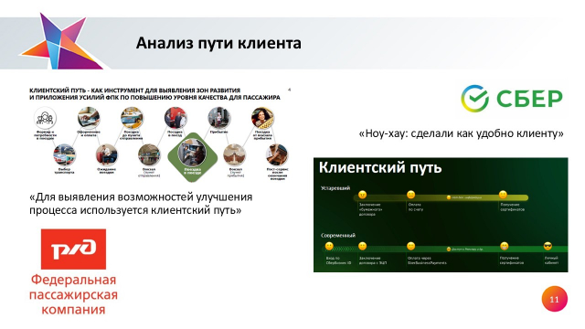 Слайд11