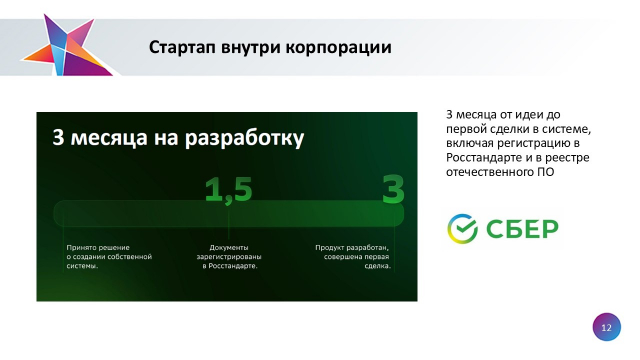 Слайд12