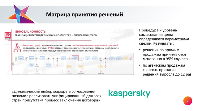 Слайд7