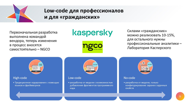 Слайд9