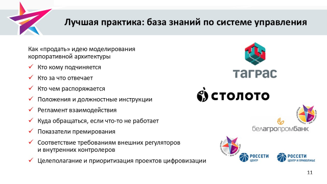 Слайд11