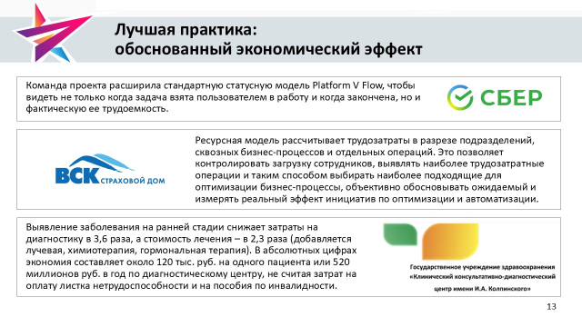 Слайд13