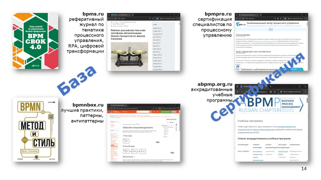 Слайд14