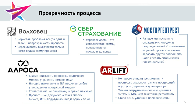 Слайд3
