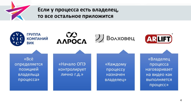 Слайд4