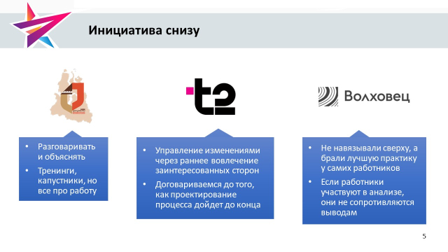 Слайд5