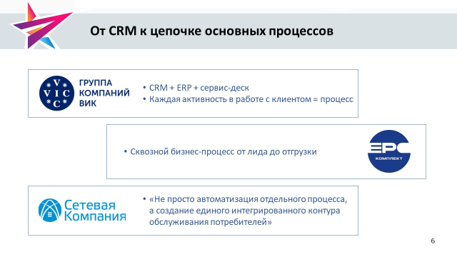 Слайд6